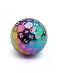 Iridescent Plated 50mm D100 Die